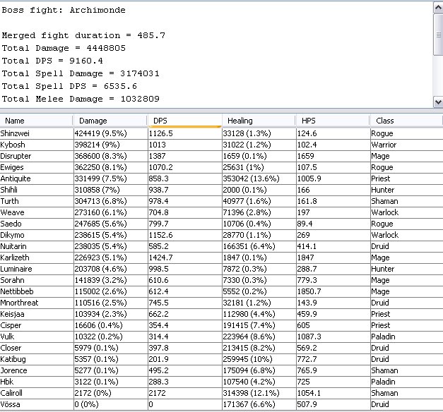 05/06 Archimonde Damage 2