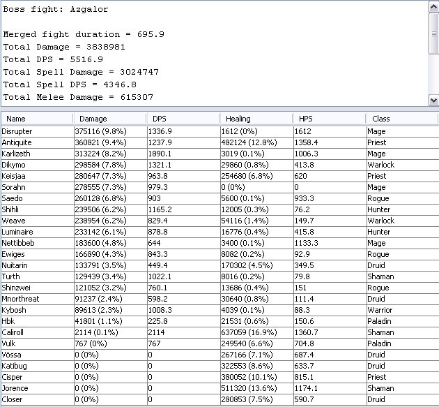 05/06 Azgalor Damage