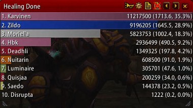 10manhealingcharts