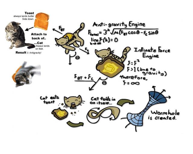 Cat + Buttered Toast