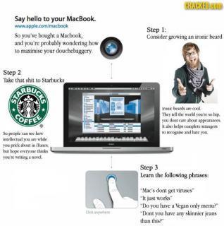 MacBook for Elapsed