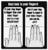 Digit Ratio Theory