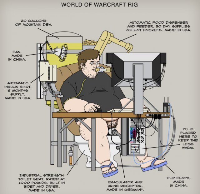 Warcraft Rig