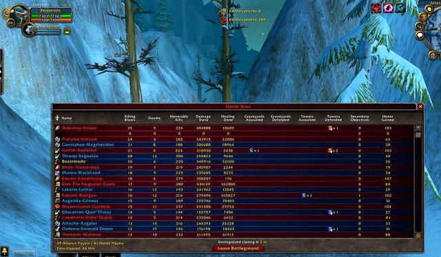 Grasen....You Were Right....Marksmanship Is Definitely The Way To Go