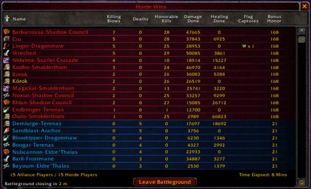 Horde PvP at its finest