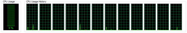 6 core