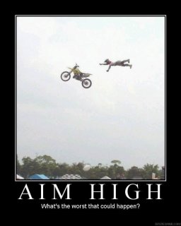 Optimism fails again