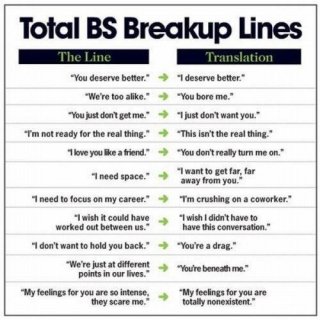 Breakup Lines