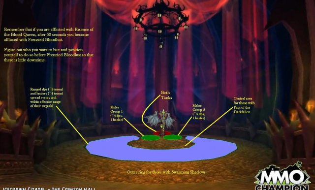 Blood Queen Lana'thel, Phase 1 (ground)