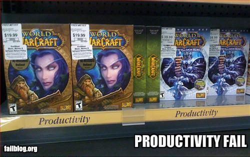 Productivity Fail Productivity Fail