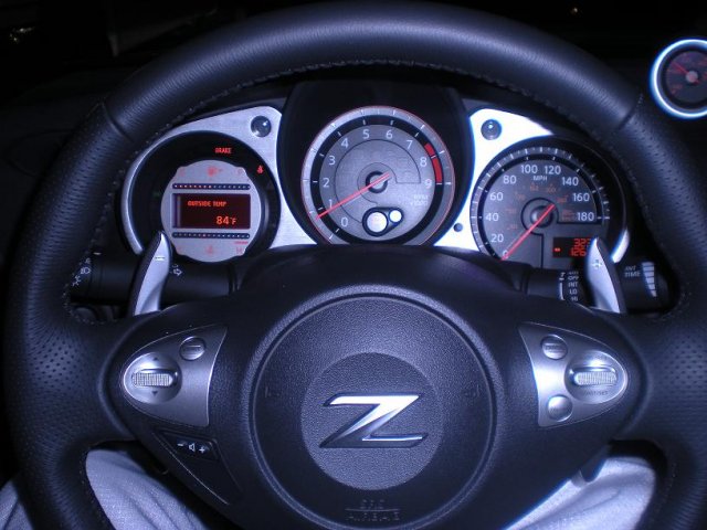 Gauges