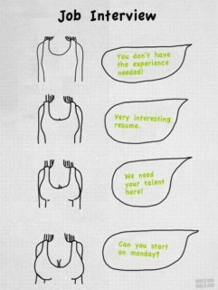 Job Interview Job Interview