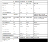 naturesrath numbers
