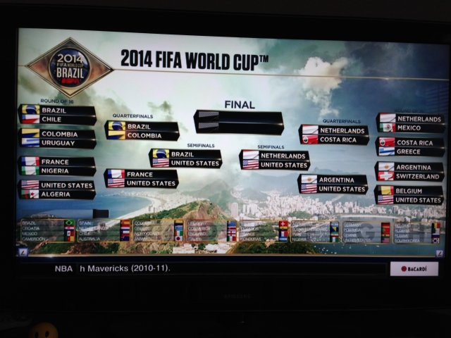 Possible outcomes for USA FIFA World Cup 2014