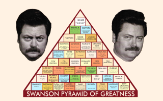 Swanson Pyramid of Greatness