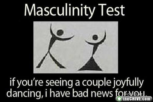 Masculinity Test