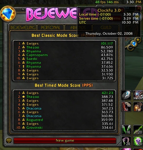 Scores 10/2