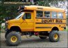 Shortbus Rejects