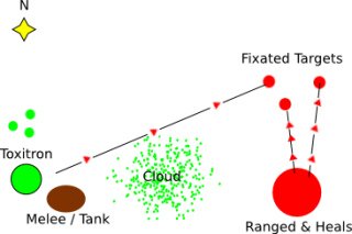 Toxitron