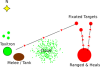 Toxitron